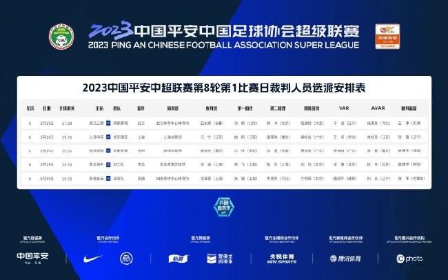 《神奇动物：邓布利多之谜》单日票房356万，截至 《斐济99℃爱情》将映 姚星彤张佑赫火中告白 2014-11-19 11月18日，疗愈爱情喜剧《斐济99℃爱情》在北京举行首映发布会。