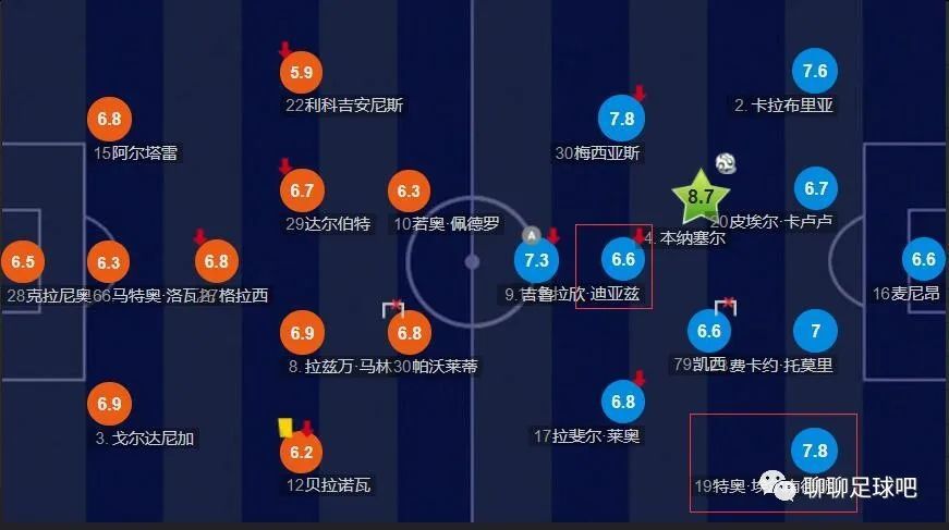 今日，片方发布《西游记之大闹天宫·幻相 《大闹天宫》跨界联合《梦幻西游》 三主演亮相 2011-06-21 3D魔幻电影《大闹天宫》将于6月25日携手大型网络游戏《梦幻西游》于杭州举办战略合作新闻发布会。